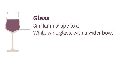 https://cdn.shopify.com/s/files/1/2282/0893/files/Universal-Glass_types-of-wine-glasses-infographic.png?v=1612041657