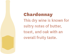 Chardonnay Wine Basics