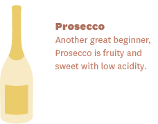 Prosecco Sparkling Wine Basics