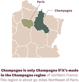 Champagne region of France