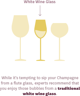 Enjoy champagne in a standard white wine glass