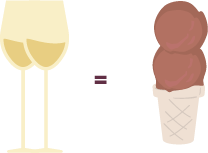 Calories of 2 Glasses of Dry Wine Equal 2 Scoops Ice Cream Infographic