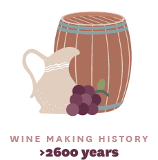 Wine Making History - >2600 Years