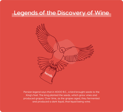 Legends of the Discovery of Wine