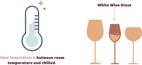 Serve orange wine at room temperature in a white wine glass