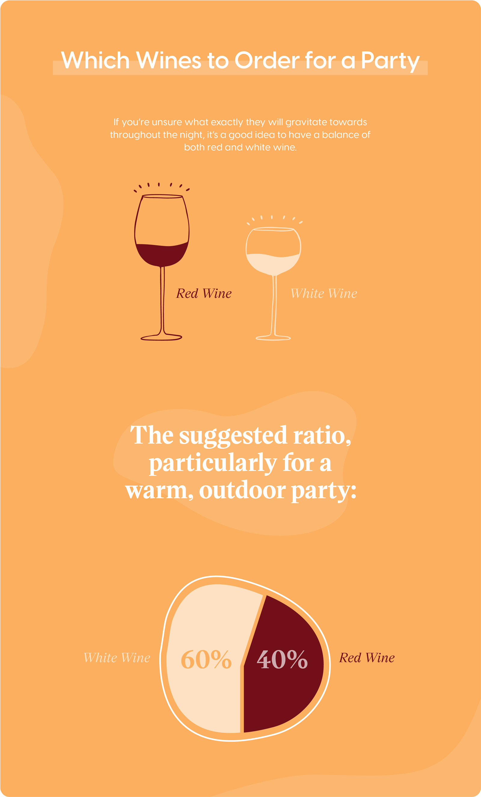 Which Wines to Order for a Party? Red and White Wine
