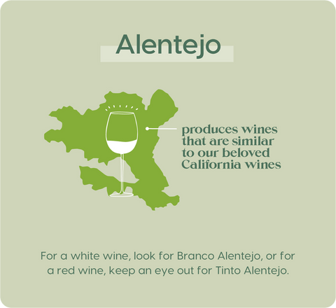 Alentejo Wine Appellation