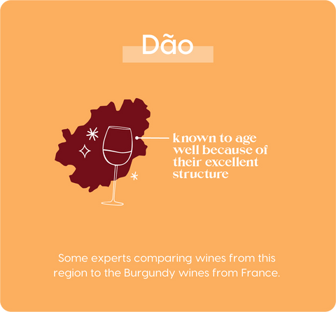 Dao Wine Appellatioin