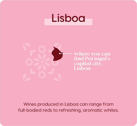 Lisboa Wine Appellation