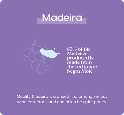 Madeira Wine Appellation