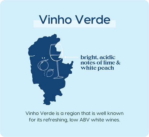Vinho Verde Wine Appellation