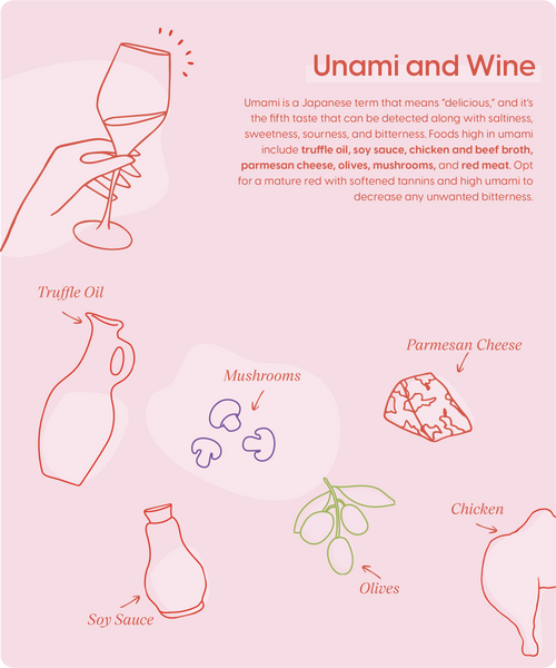 Umami and Wine