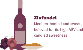 Zinfandel