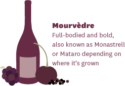 Mourvedre