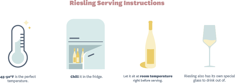 Serving Temperatures and Glassware for Riesling Wines