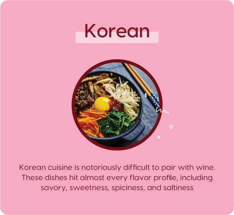 Korean Food with Wine