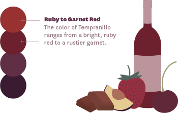 Tempranillo ranges in color from bright ruby to rusty garnet