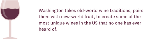 Unique New World Wines with Old World Techniques
