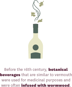 Before the 16th century, botanical beverages that are similar to Vermouth were used for medicinal purposes and were often infused with wormwood - infographic