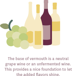How Vermouth is Made: base if neutral grape wine or an unfermented wine, providing a nice foundation for added flavors to shine