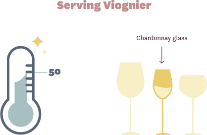 Serve Viognier wine at 50 degrees in a Chardonnay glass