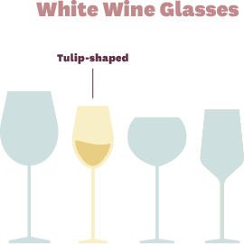 White Wine Glasses