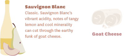 Sauvignon Blanc and Goat Cheese