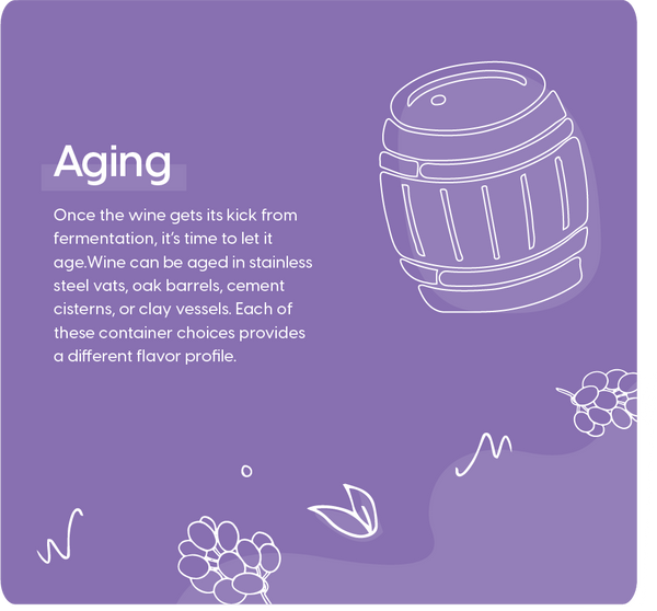 Winemaking Basics: Aging