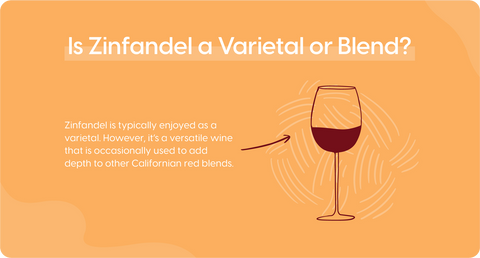 Zinfandel is a Varietal and used in Blended Wine