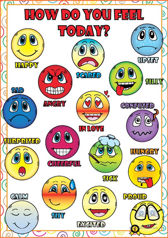 Emotion chart