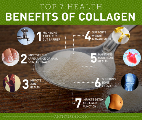 top 7 health benefits of collagen