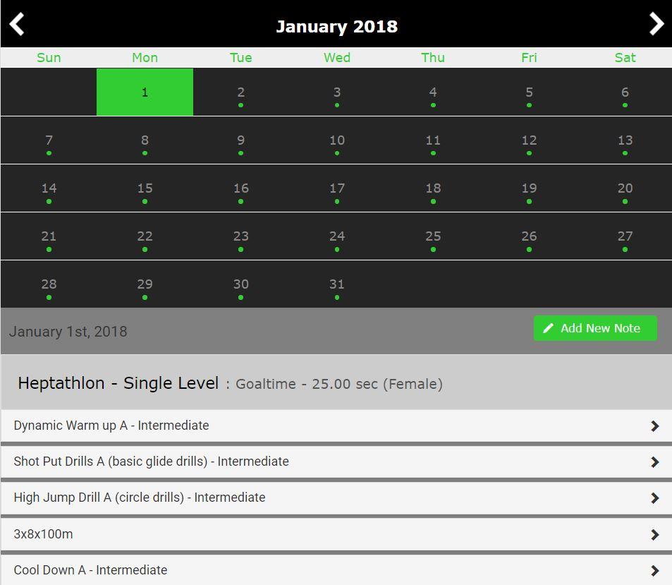 Trackwired Heptathlon