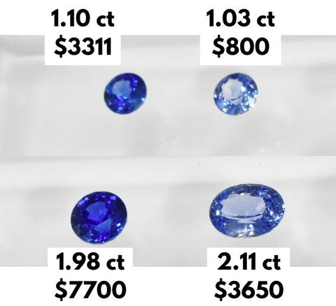 blue sapphire prices