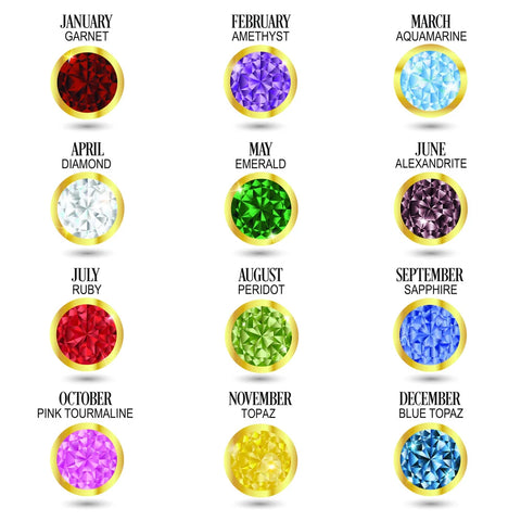 birthstone chart pets pet loss jewelry