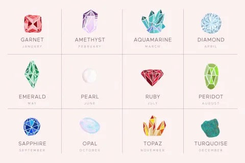 birthstone chart gemstones birthday june july september