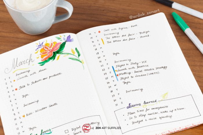 Journaling as a therapy, bullet journal layouts