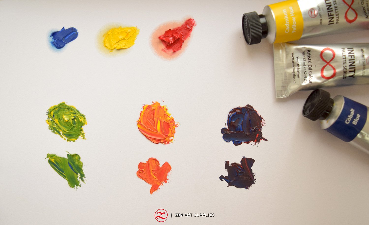 Oil Paint Mixing Guide - Understanding The Process