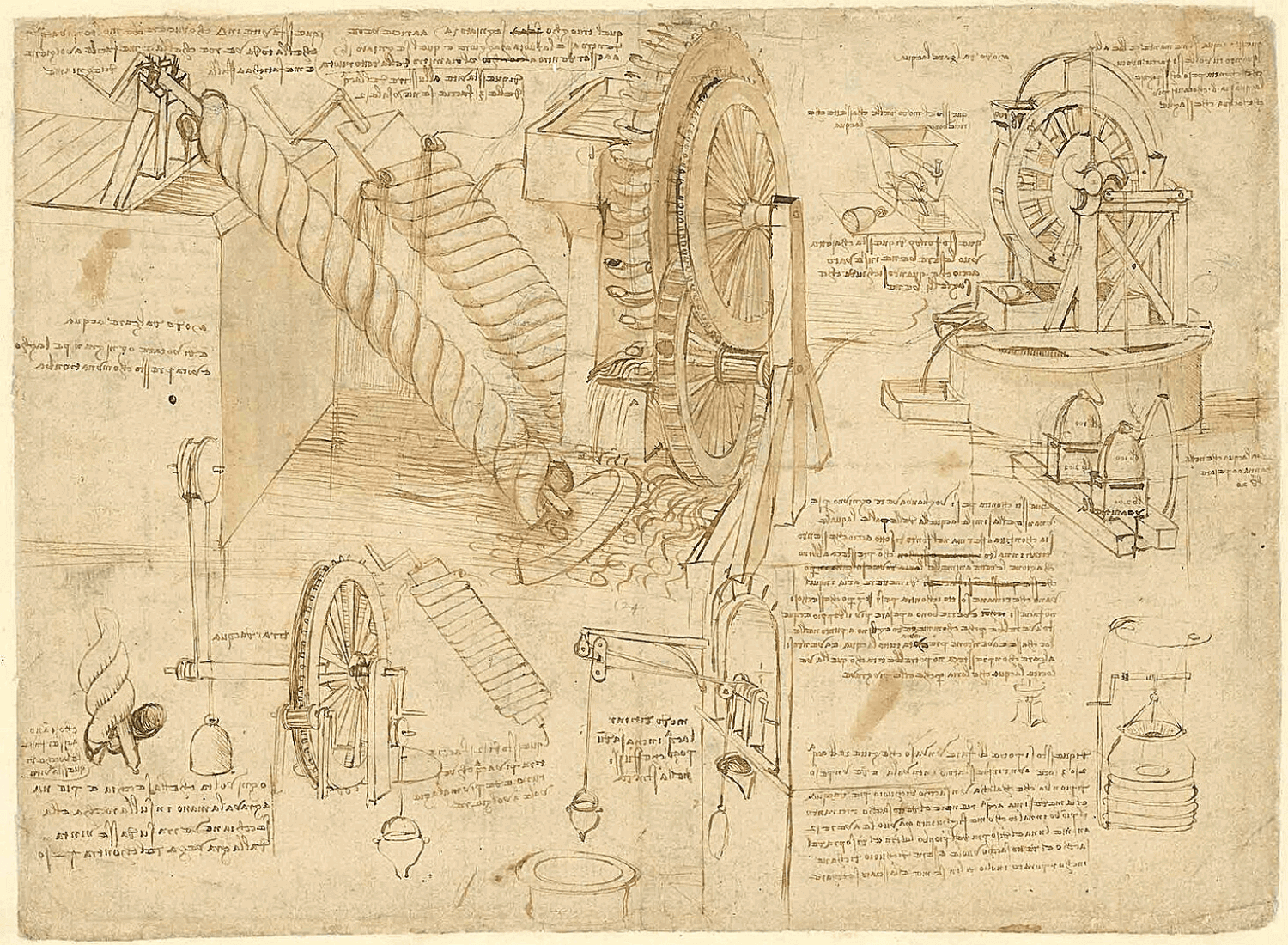 Da Vinci Codex Atlanticus