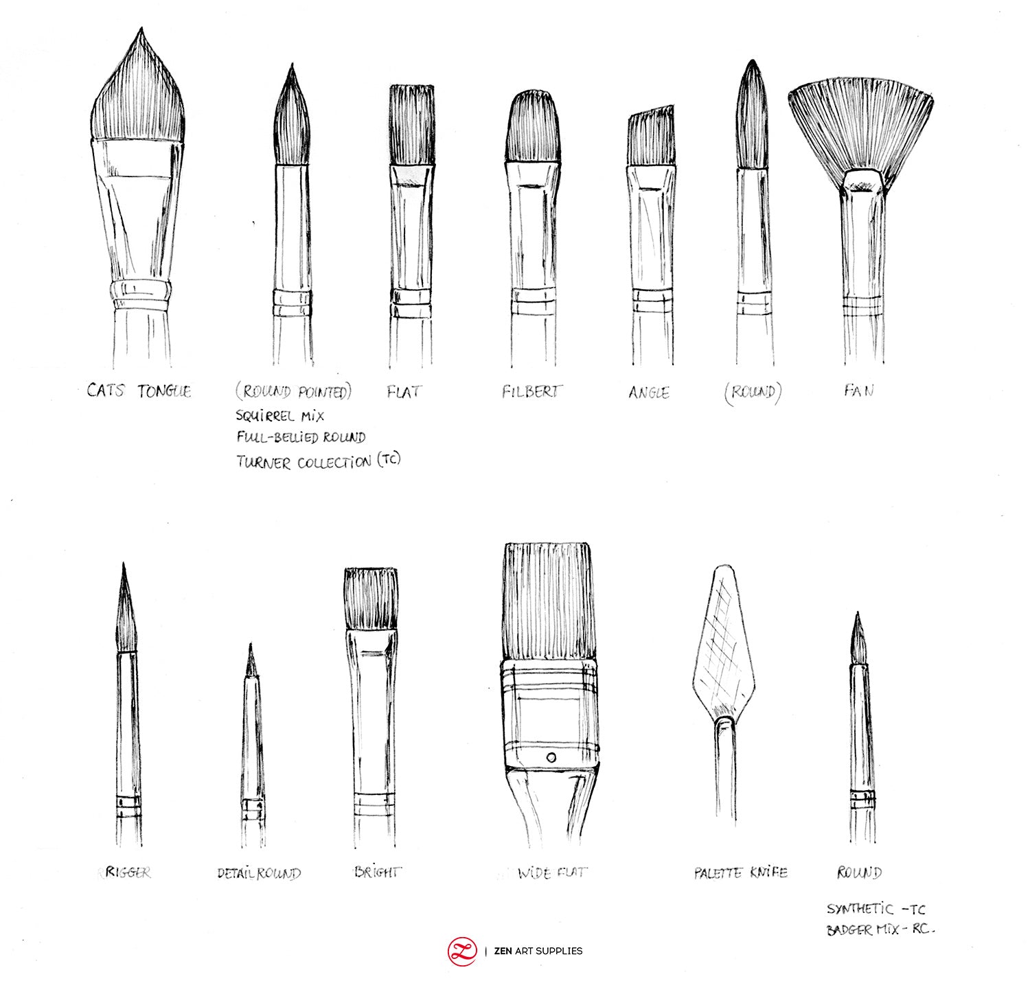 Brush shapes, (L-R, top to bottom): cat's tongue, round pointed, flat, filbert, angled, round, fan, rigger, detail round, bright, wide flat, palette knife, round