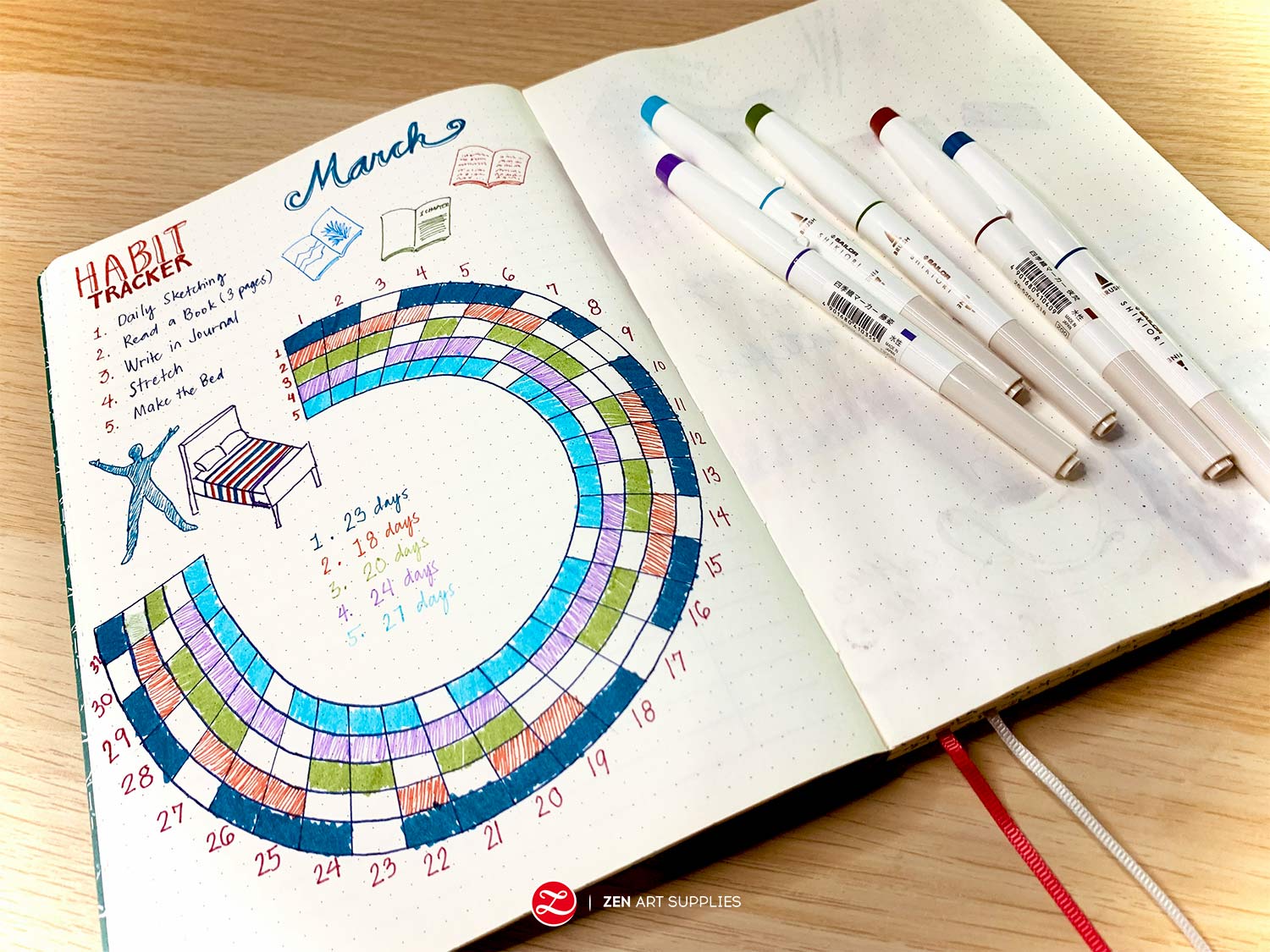 habit tracker entry