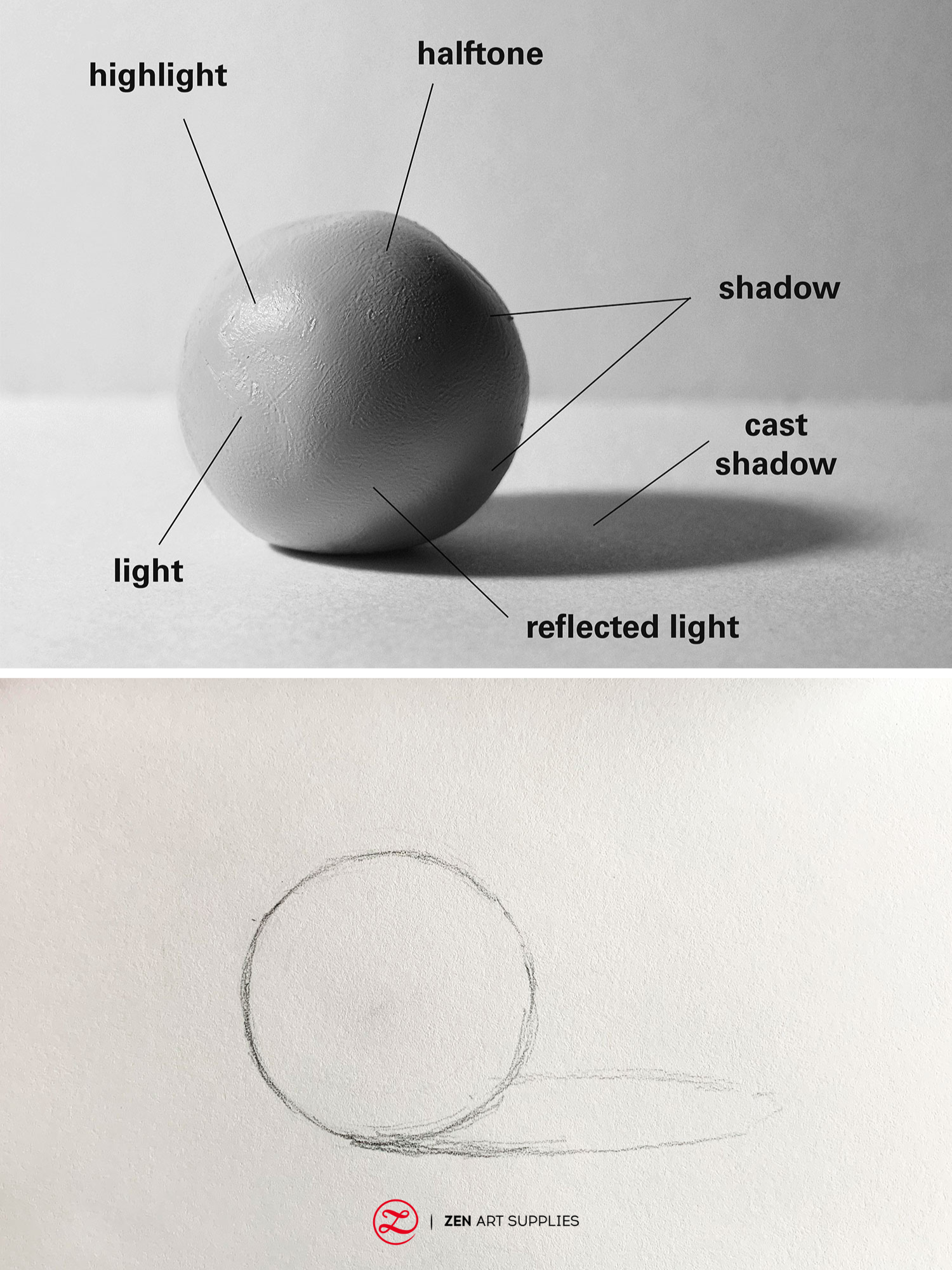 Charcoal Drawing Tutorial 