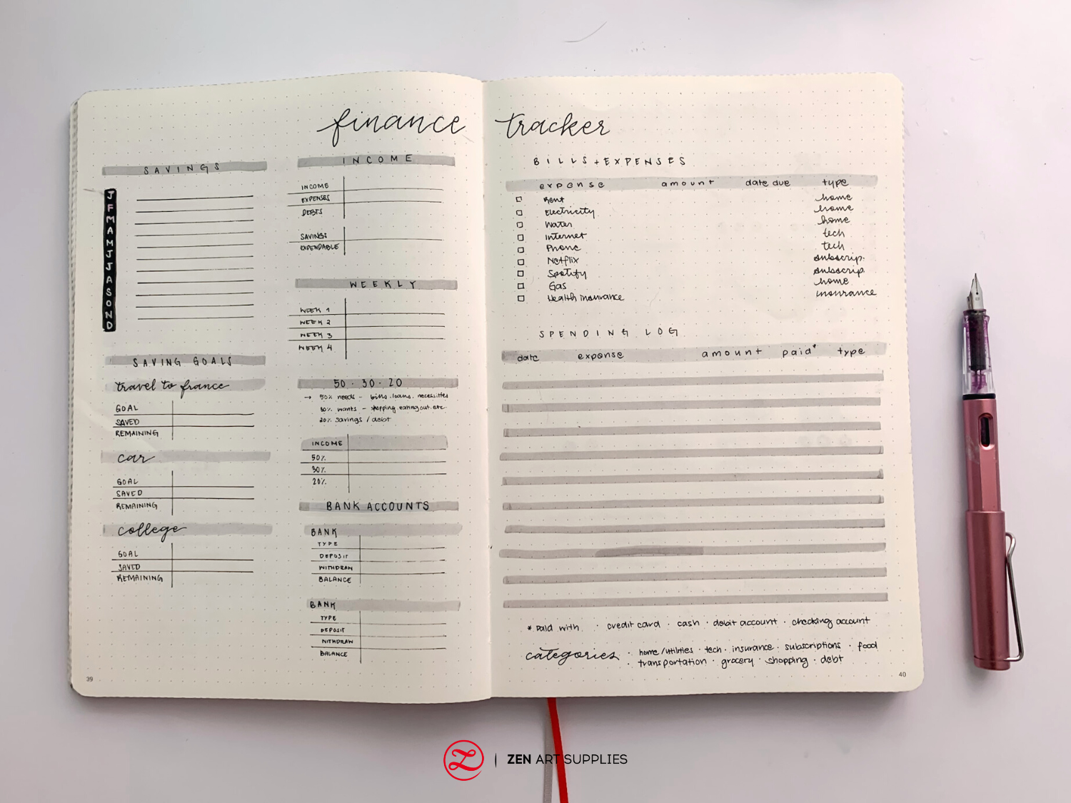 finance tracker spread in a bullet journal