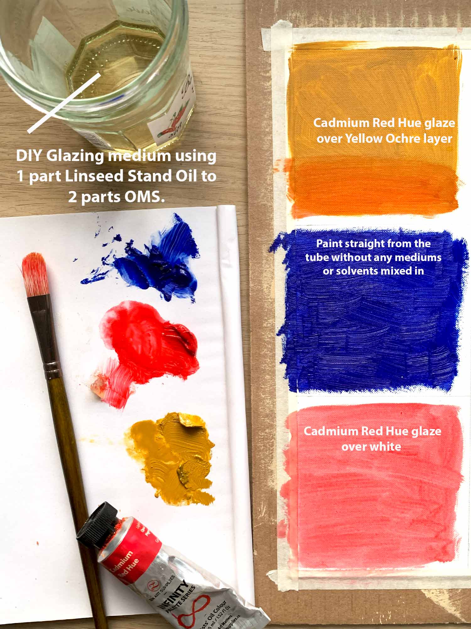 Oil Paints & Mediums - different qualities and properties are available