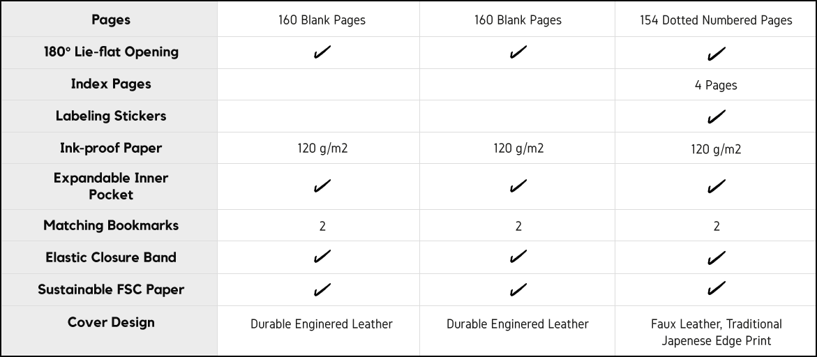 https://cdn.shopify.com/s/files/1/2283/9155/files/Table-Stechbook.png