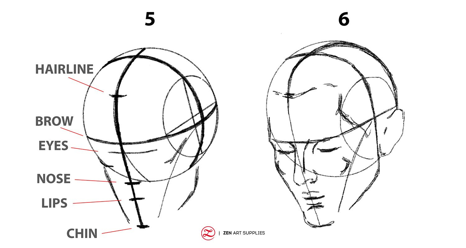 How To Draw 3/4 View Face Stepbystep ZenARTSupplies Inspiring
