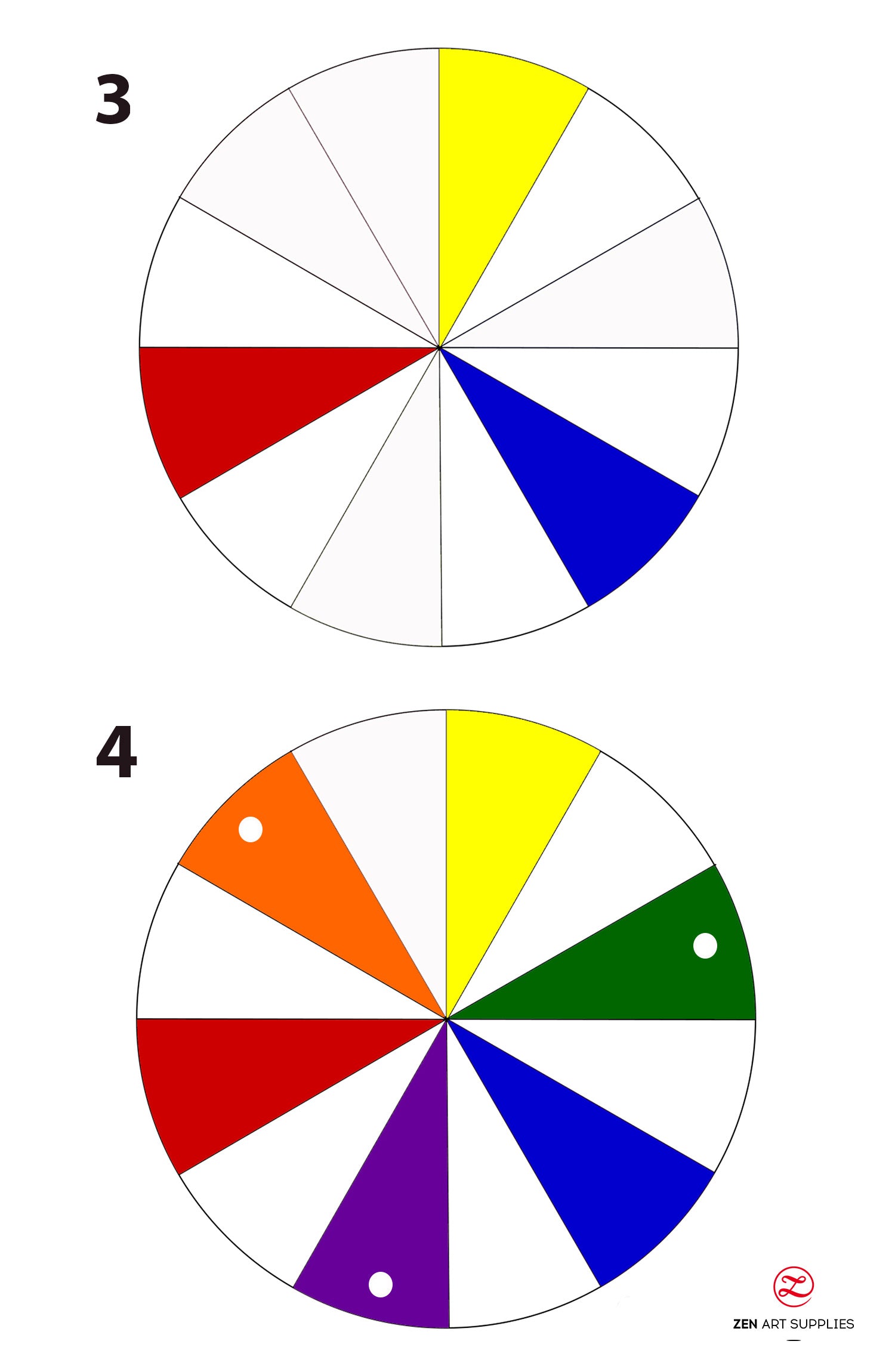 How To Make Your Own Artist Color Wheel – ZenARTSupplies