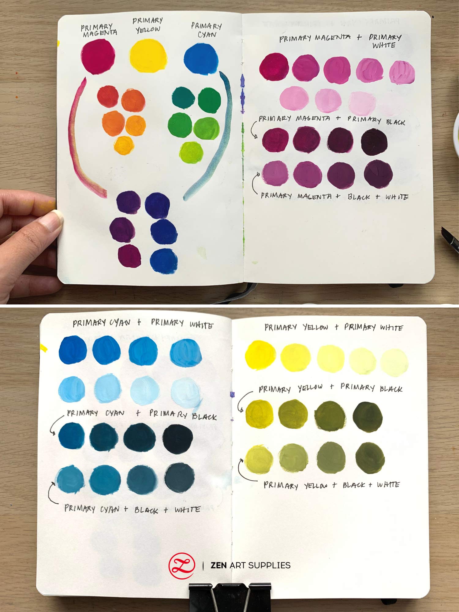 GOAUCHE: How to Use a Limited Color Palette (Primaries) to Mix Any Color -  The Fearless Brush