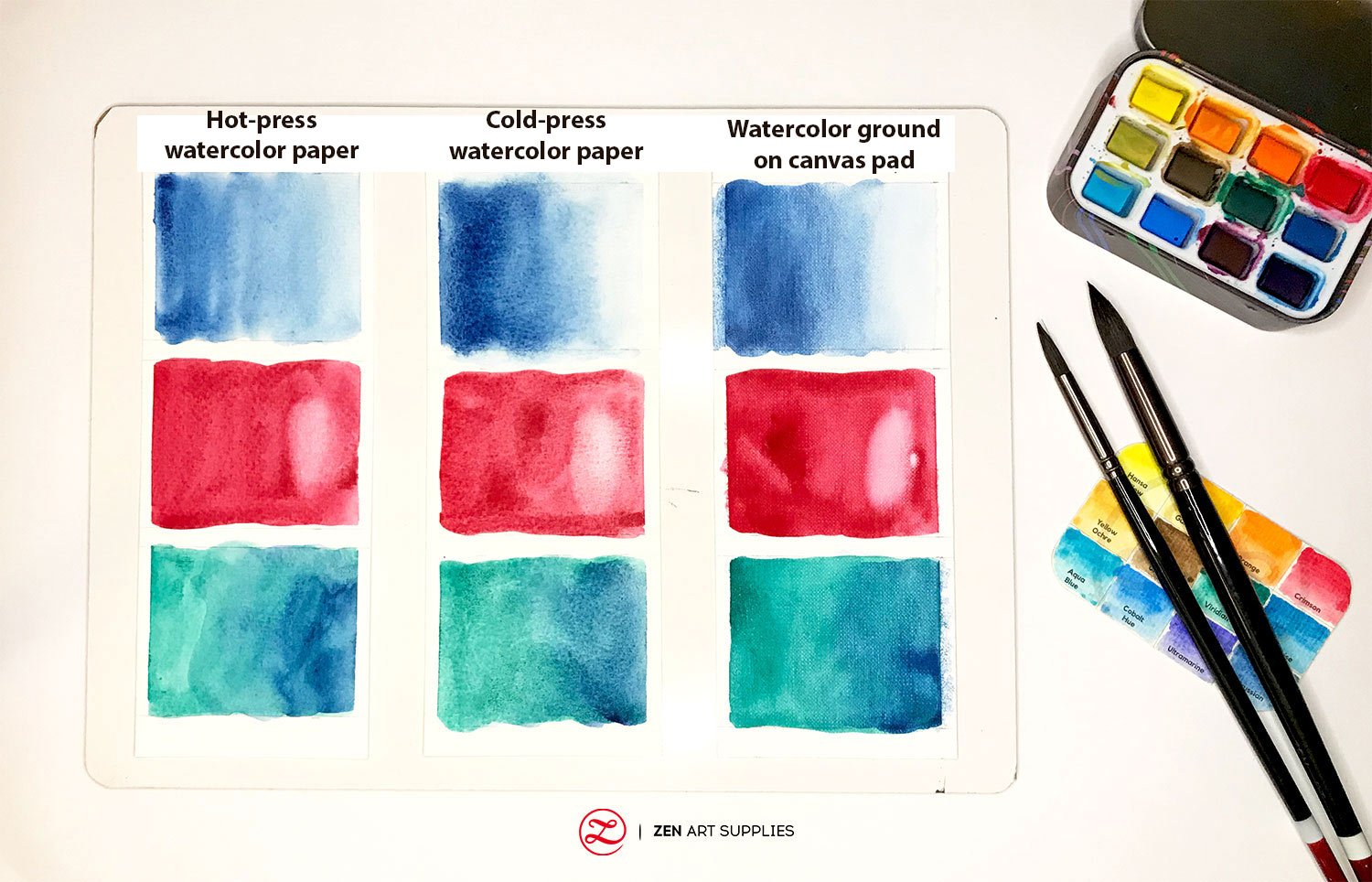 How to use watercolor on canvas 