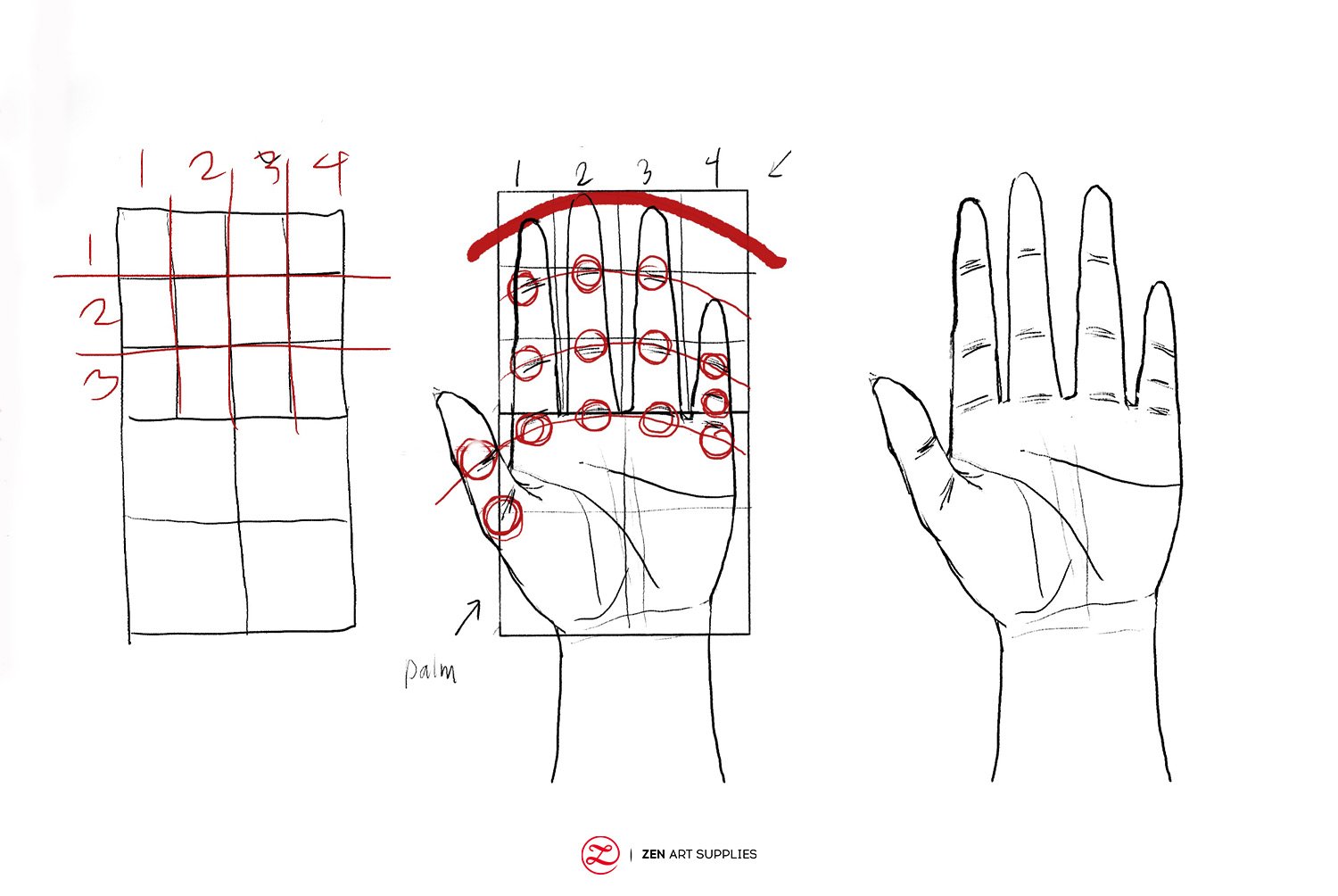 Sketching Techniques For Beginners – ZenARTSupplies