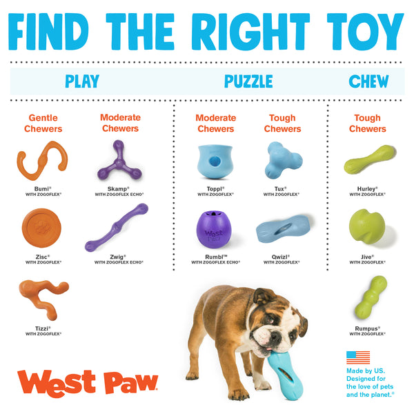 West Paw Toppl Stopper Dog Toy Accessory, Aqua Blue